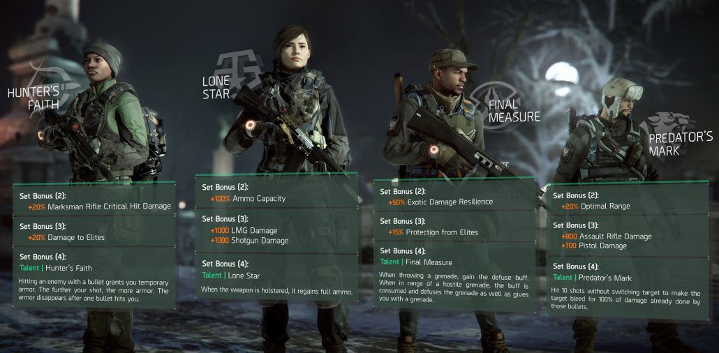 TCTD_Conflict_GearSets