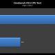 Cinebench R15 1