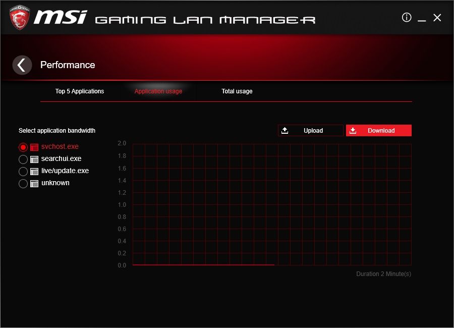 Gaming LAN Manager 2