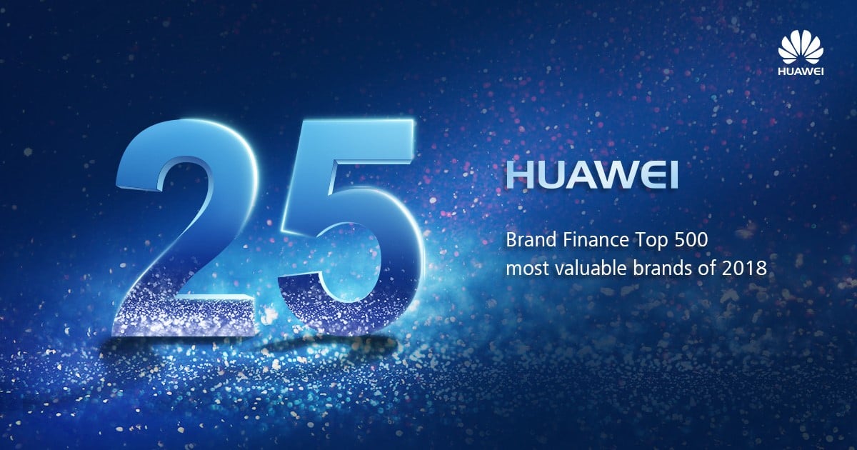 Huawei Brand Ranking