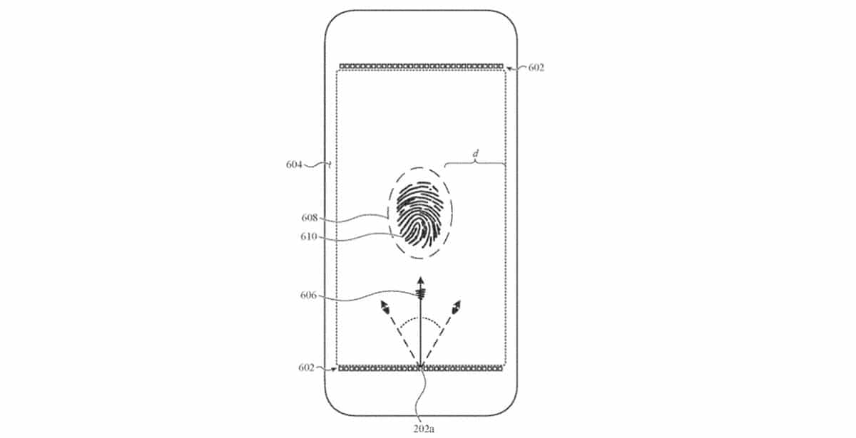 Apple iPhone Under The Display TouchID Cover