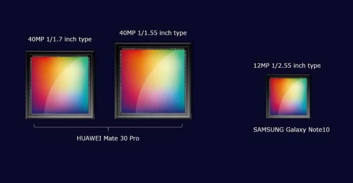 Huawei Mate 30 Pro 40MP sensors