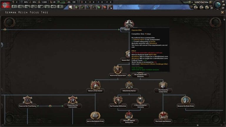 hearts of iron iv commands