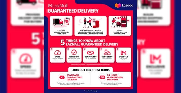LazMall Guaranteed Delivery Cover