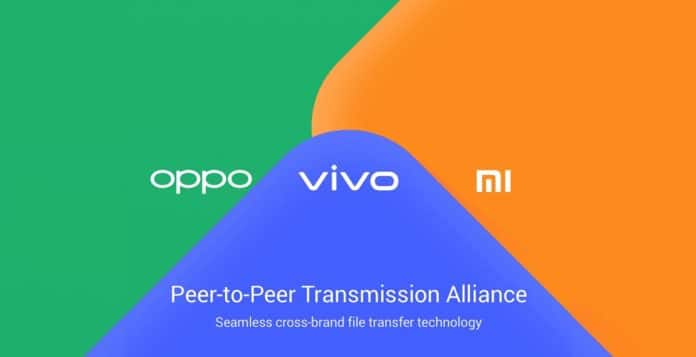 OPPO Vivo XIaomi Transmission Alliance Cover
