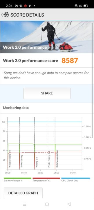 Realme C3 Review UI 5