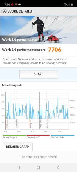 Samsung Galaxy A71 Benchmarks 2