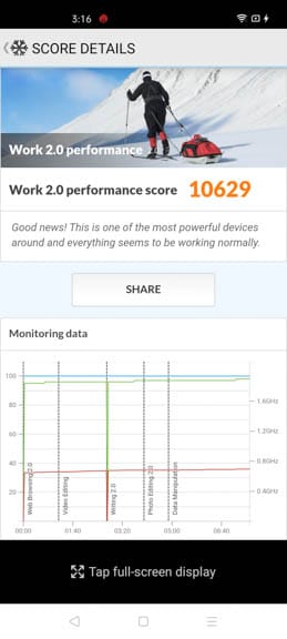 Realme 6 Pro Benchmarks 1