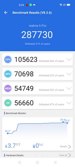 Realme 6 Pro Benchmarks 3