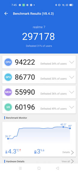 realme 7 Benchmarks 3