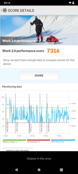 vivo V20 Benchmarks 1