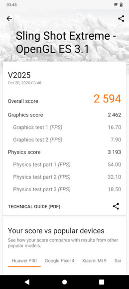 vivo V20 Benchmarks 2