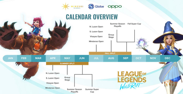 Mineski x Globe x OPPO Riot Games Cover