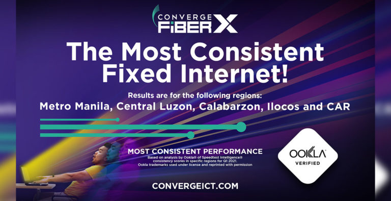 Converge ICT Ookla Q1 2021