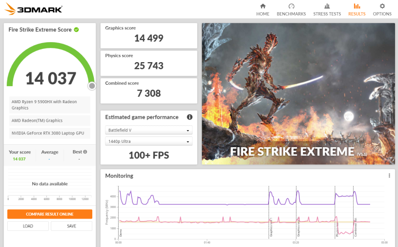 Fire Strike Extreme