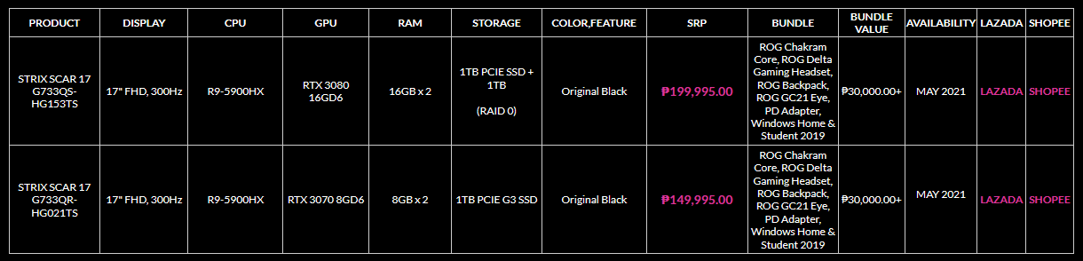 Scar 17 Pricing and Availability