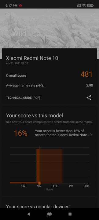 Xiaomi Redmi Note 10 Benchmarks 1