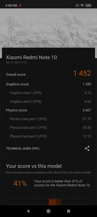 Xiaomi Redmi Note 10 Benchmarks 2