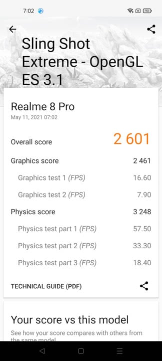 realme 8 Pro Benchmarks 5