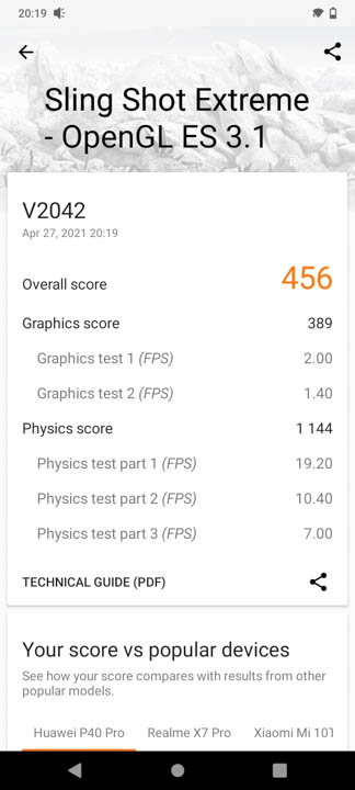 vivo Y12s Benchmark