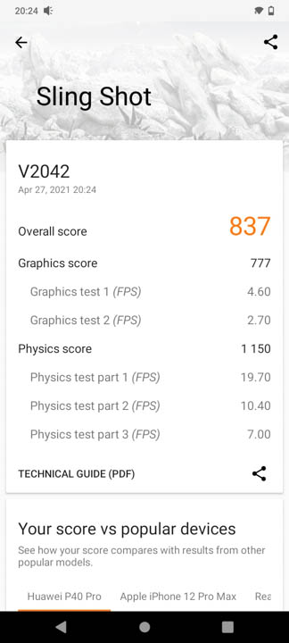 vivo Y12s Benchmark 2