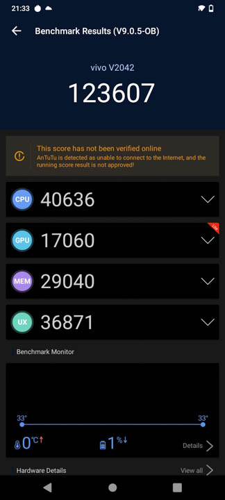 vivo Y12s Benchmark 5