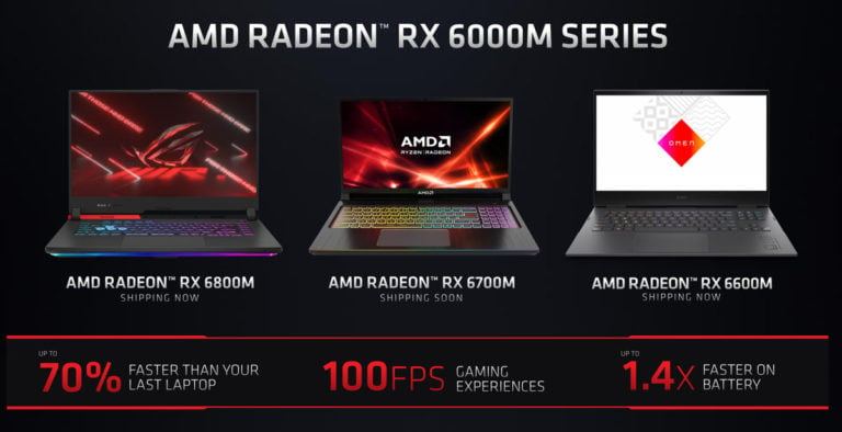 Amd radeon 6600m and 6700m series характеристики сколько памяти