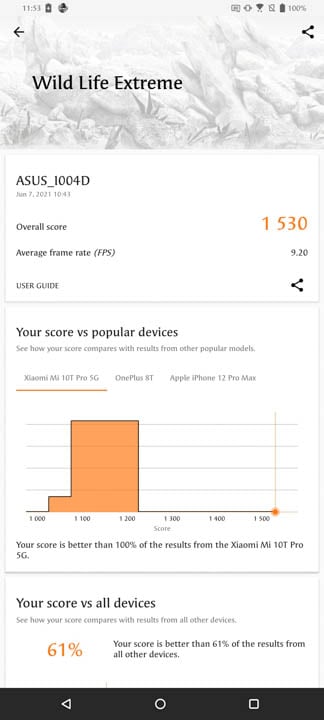 ASUS ZenFone 8 Flip Benchmarks 1