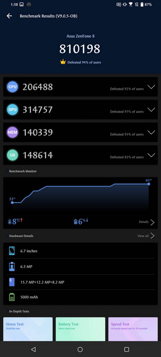 ASUS ZenFone 8 Flip Benchmarks 7