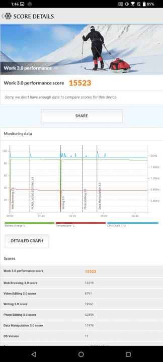 ASUS ZenFone 8 Flip Benchmarks 8