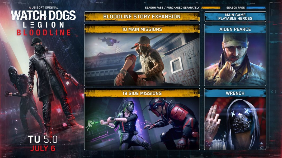 Watch Dogs Legion Releases New Bloodline Expansion - Tech News, Reviews