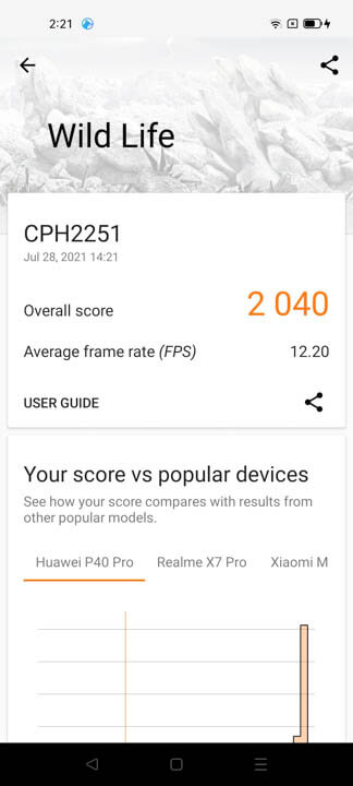 OPPO Reno6 5G Benchmarks 5