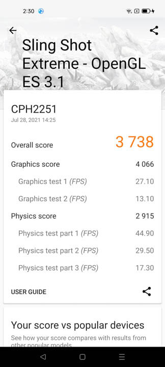 OPPO Reno6 5G Benchmarks 6