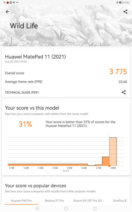 Huawei MatePad 11 Benchmarks 5