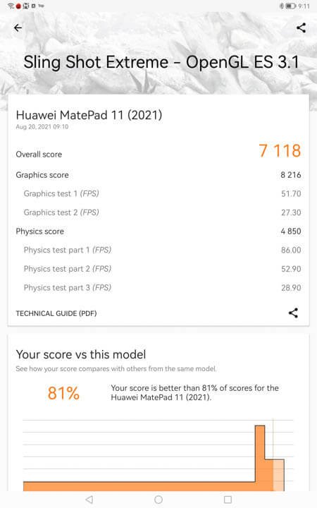 Huawei MatePad 11 Benchmarks 6