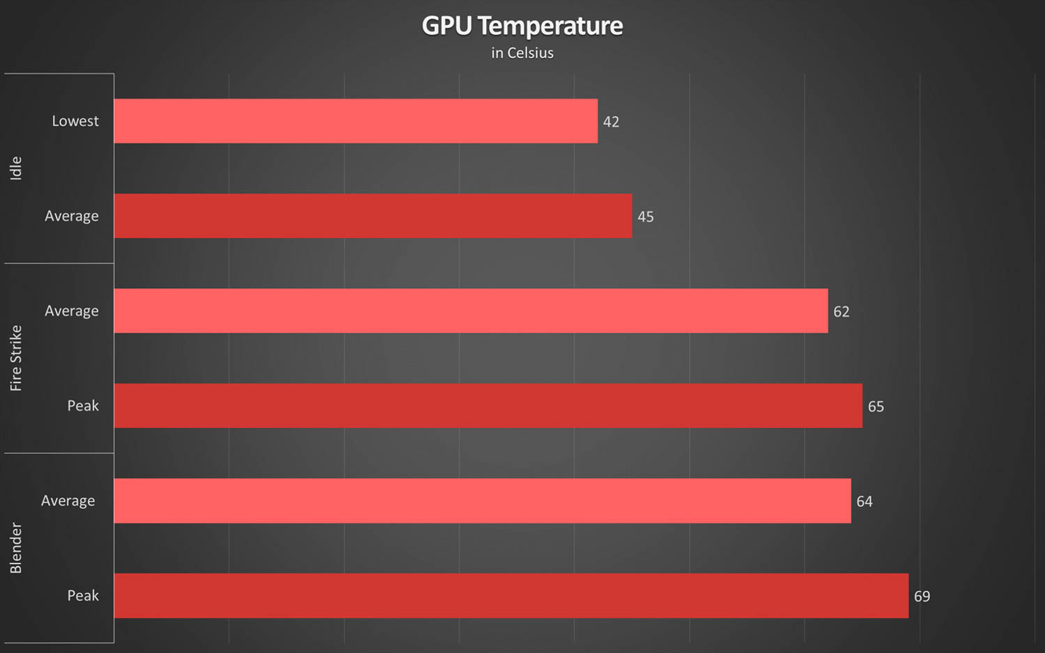 realme book gpu