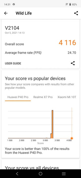 vivo X70 Benchmarks 2