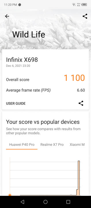 Infinix Note 11S Benchmarks 3