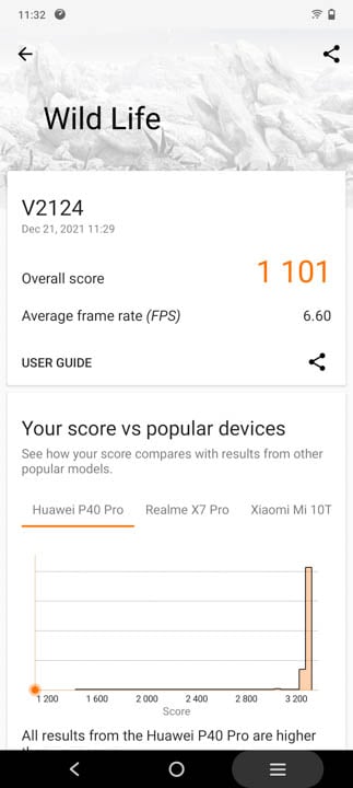 vivo Y76 5G Benchmarks 3