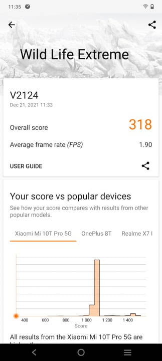 vivo Y76 5G Benchmarks 4