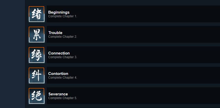 Ghostwire Tokyo Achievements