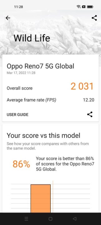 OPPO Reno7 5G Benchmarks 6