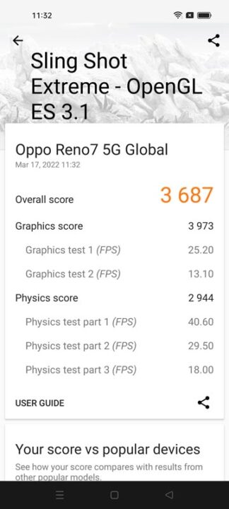 OPPO Reno7 5G Benchmarks 7