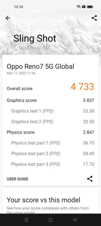 OPPO Reno7 5G Benchmarks 8