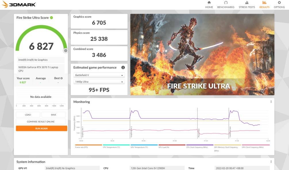 3DMark Firestrike Ultra