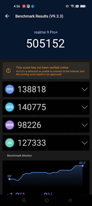 realme 9 Pro Benchmarks 3