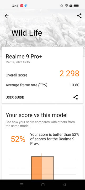 realme 9 Pro Benchmarks 8