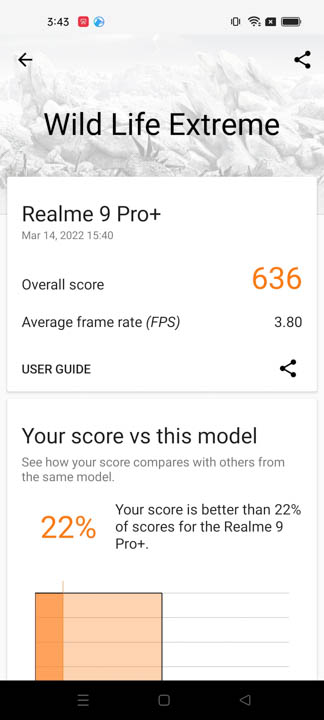 realme 9 Pro Benchmarks 9