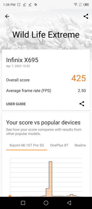 Infinix Note 10 Pro 2022 Benchmarks 2