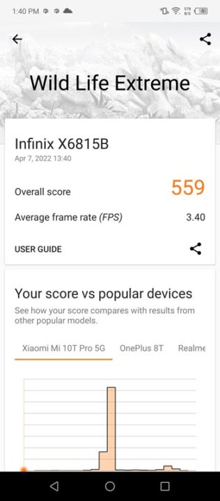 Infinix Zero 5G Review Benchmarks 2